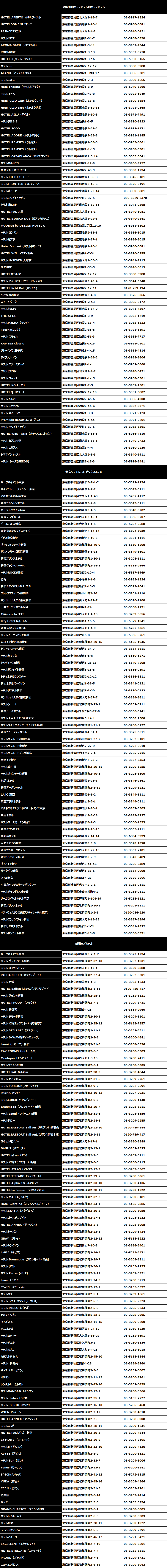 ラブホテルリスト