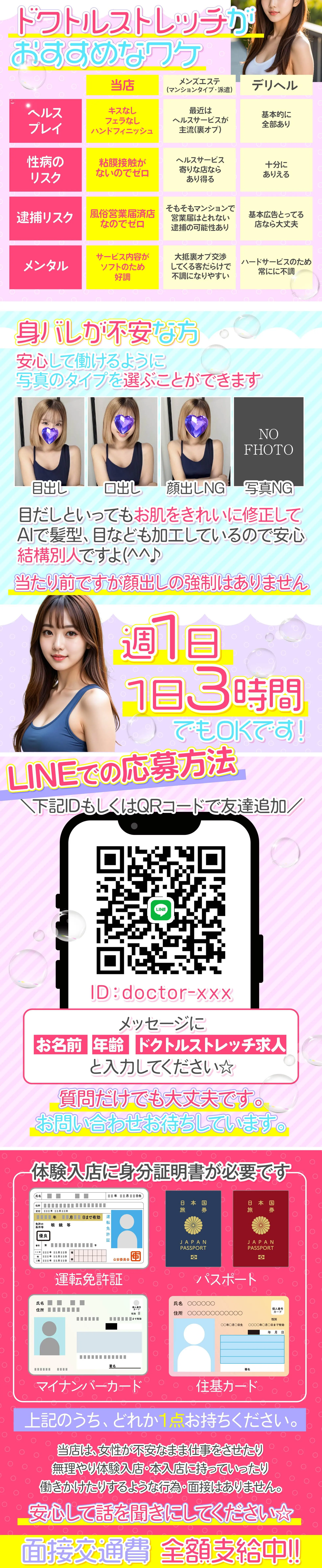 性病リスクを負うものはありません